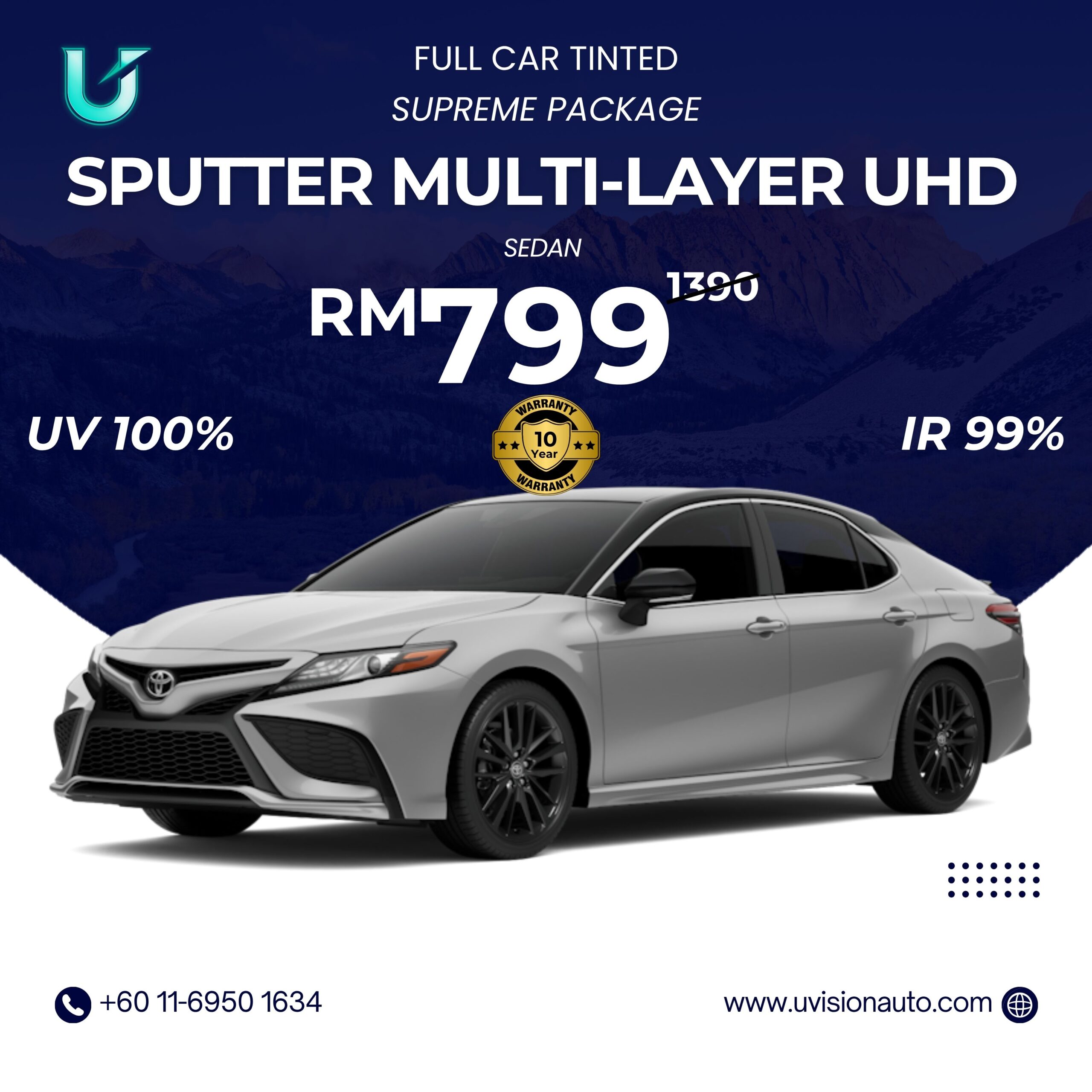 Sputter Maltilayer Tint